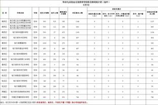 必威体育网页进入截图3