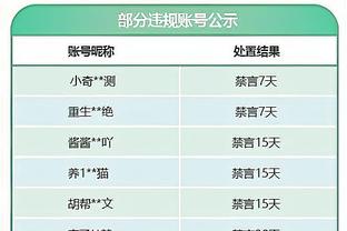 媒体人谈将引入蓝牌：灰色空间更多，比赛越来越失去竞技价值