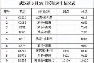 穆勒：不管媒体说了什么，我们今天的表现绝对配得上晋级